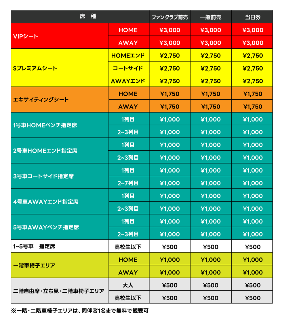 2025-26シーズン チケット概要決定のお知らせ | 東京八王子